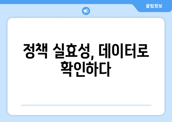 기업 혁신을 위한 정부 정책 변화와 그 실효성 분석